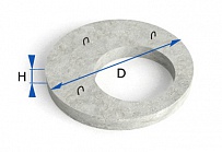 ПП10-1 плити перекриття садова