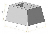 Ф1з стакани огорожі