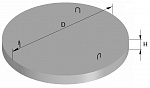1ПП20с плити дна кілець
